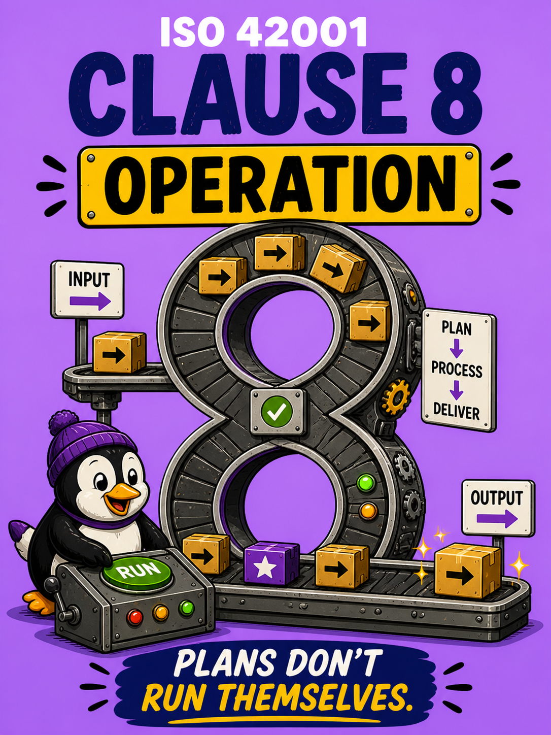 ISO 42001 Clause 8 Operation - Humorous Simple Memory Card